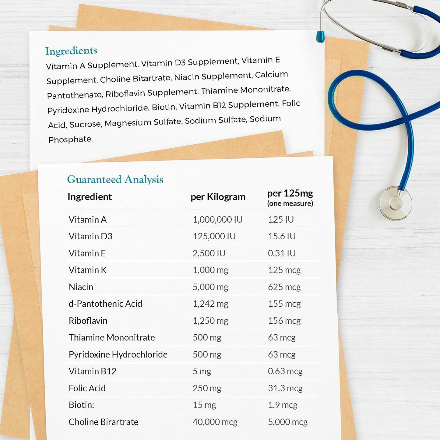 Lafeber Company Avi-Era Bird Vitamin Powder 1ea/1.25 oz