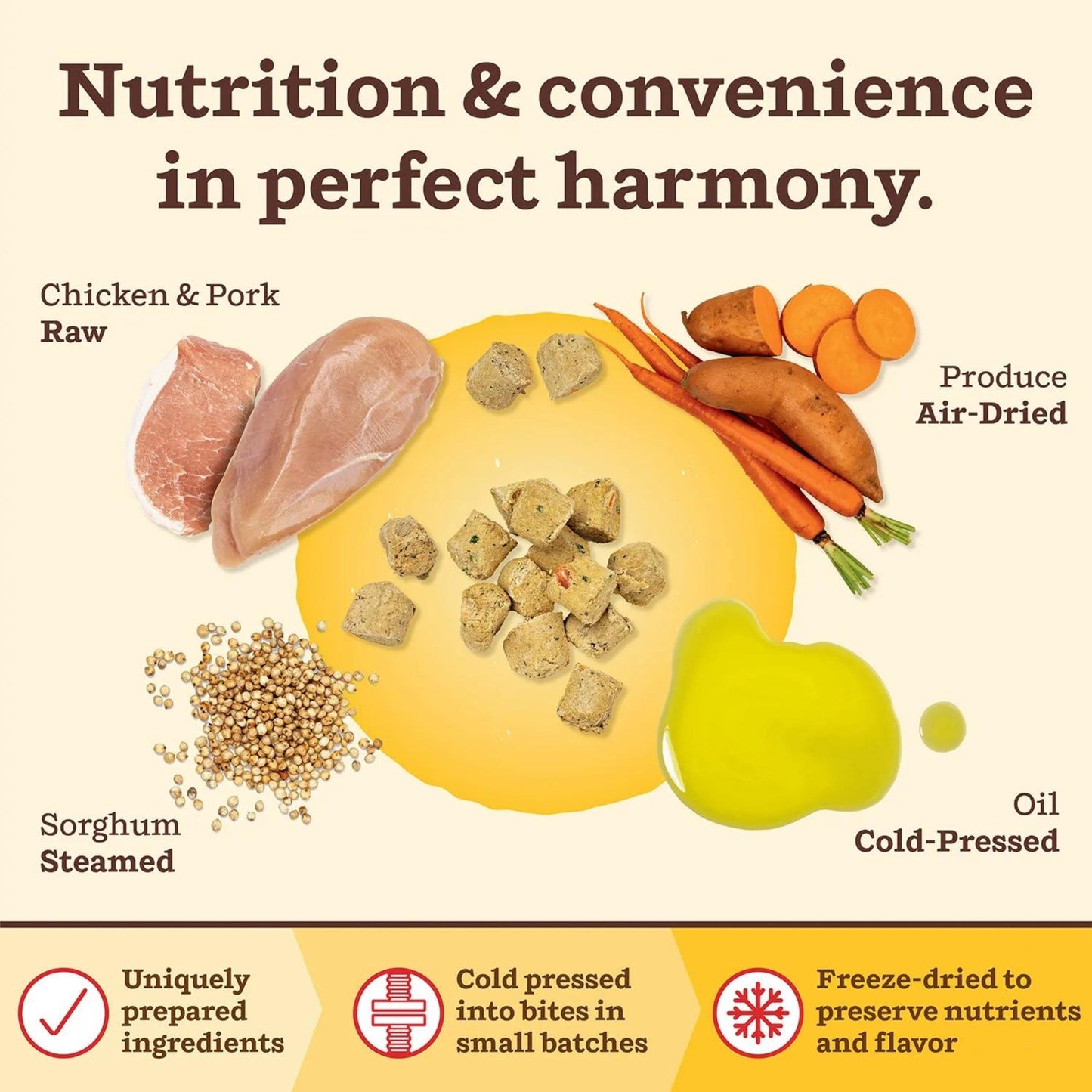 Primal Dog Freeze-Dried Kibble In The Raw Puppy 9Lb