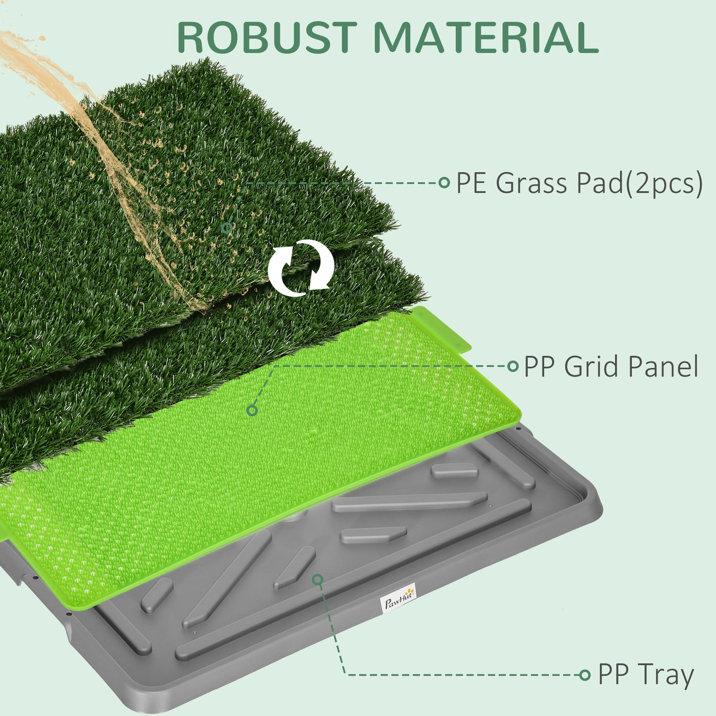PawHut 2 Pack Artificial Dog Grass Pad with Tray for Potty Training Dogs, 26" x 16"