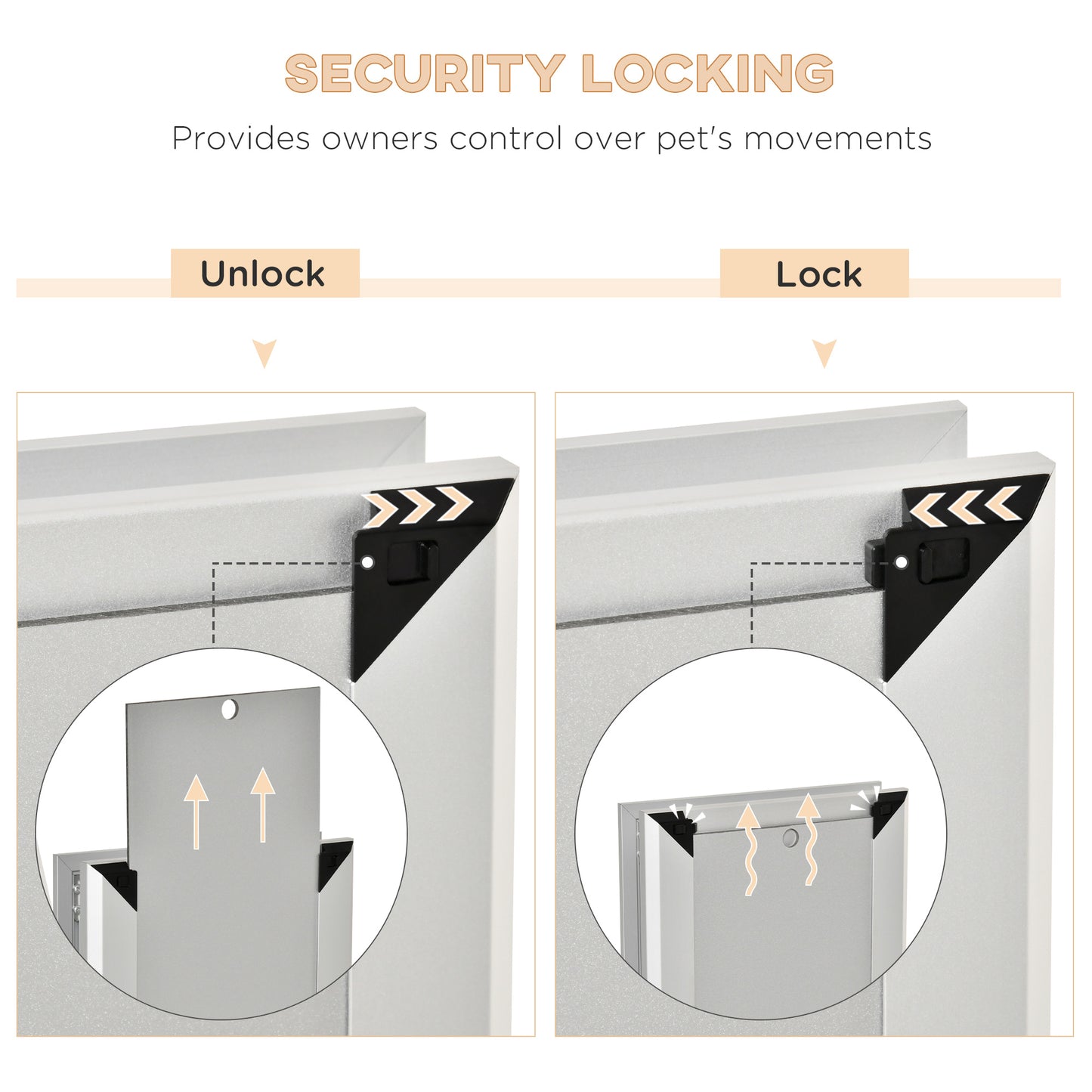 PawHut 2 Way Locking Pet Doggie Door, w/ Magnetic Closure, for Pets up to 110 lbs