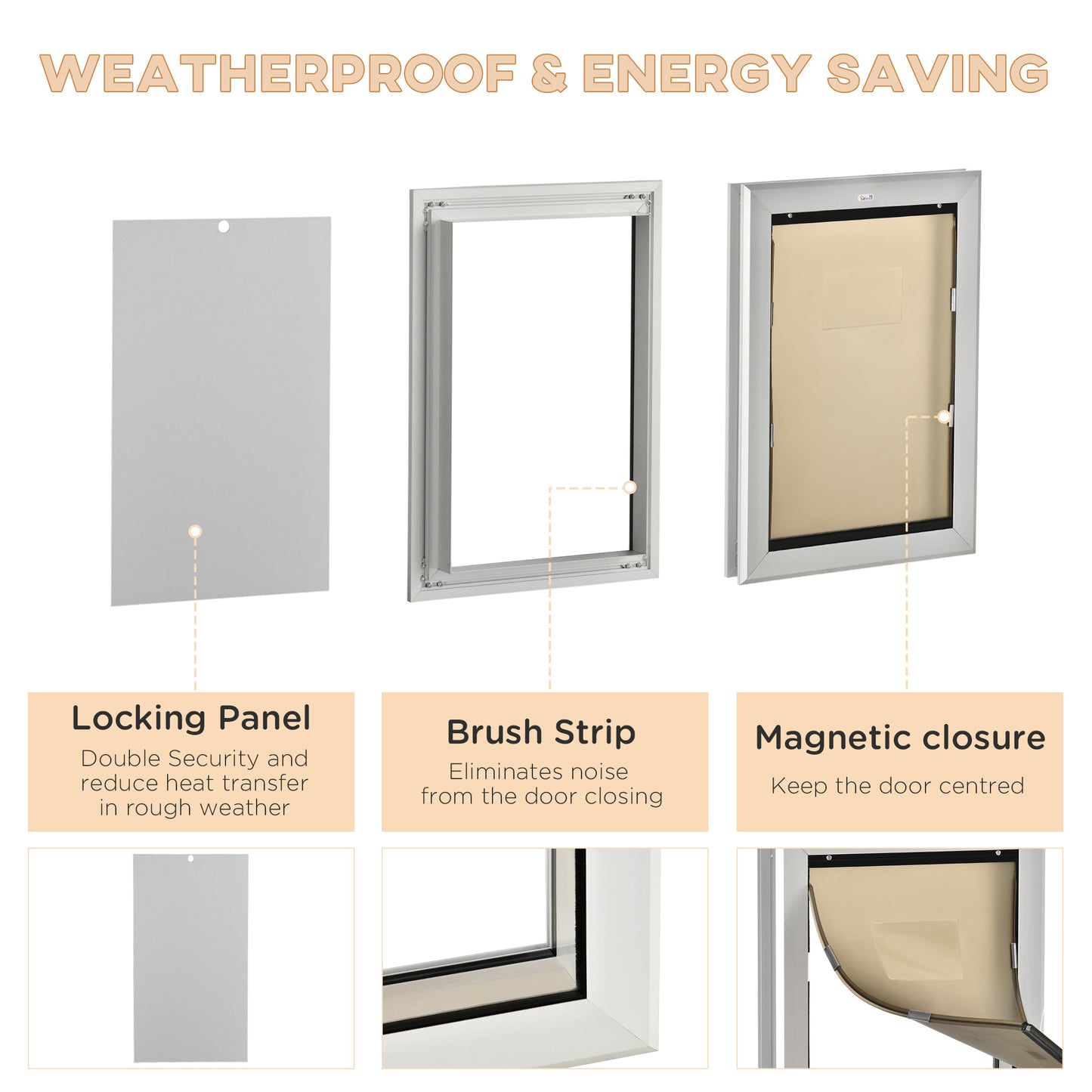 PawHut 2 Way Locking Pet Doggie Door, w/ Magnetic Closure, for Pets up to 110 lbs