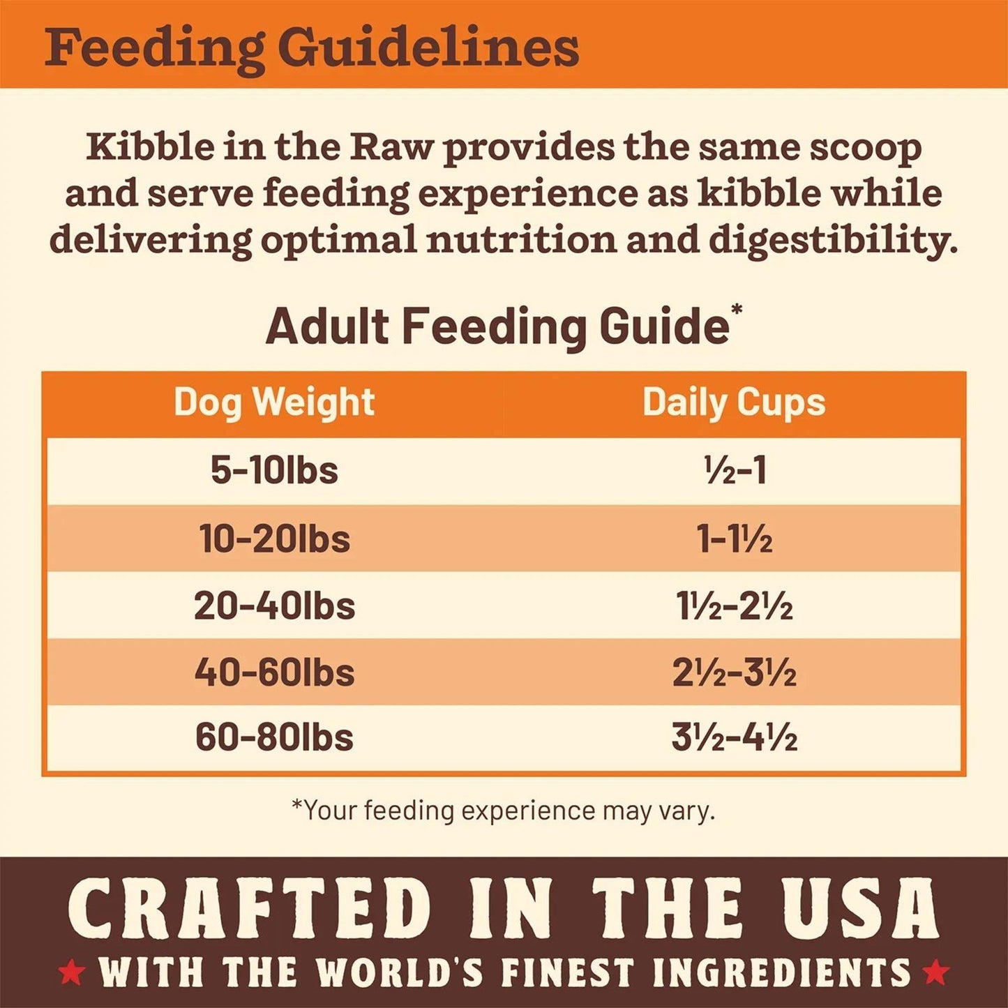 Primal Dog Freeze-Dried Kibble In The Raw Beef 9Lb