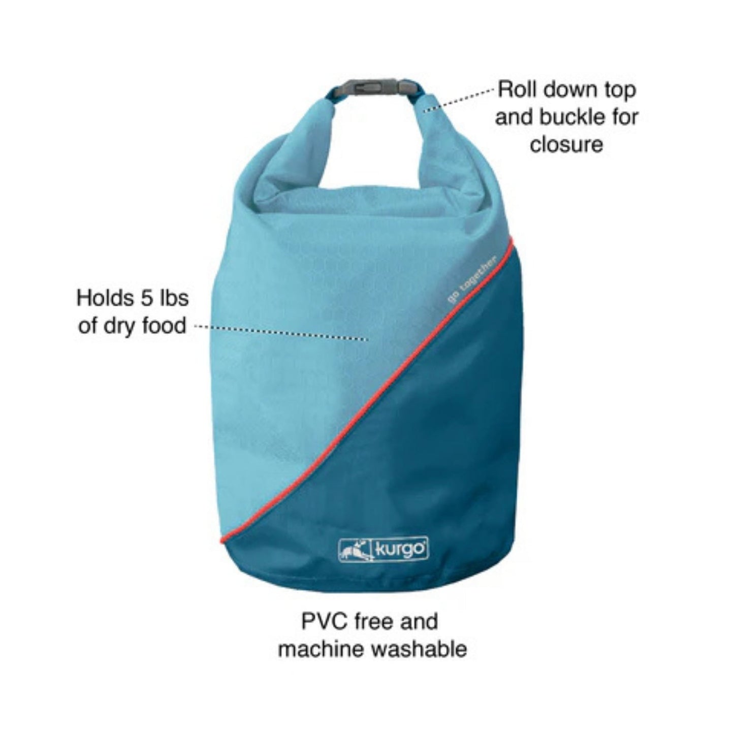 Kurgo Dog Kibble Carrier Blue