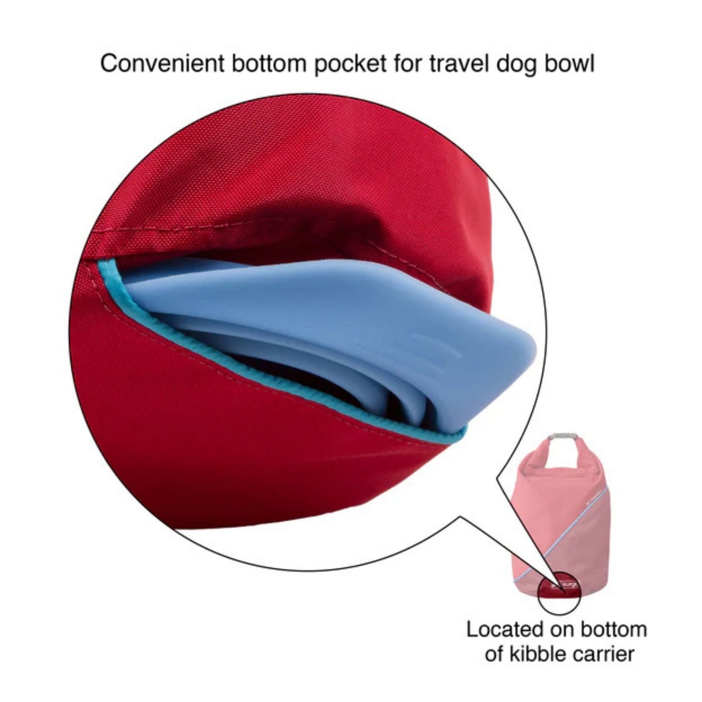 Kurgo Dog Kibble Carrier Blue